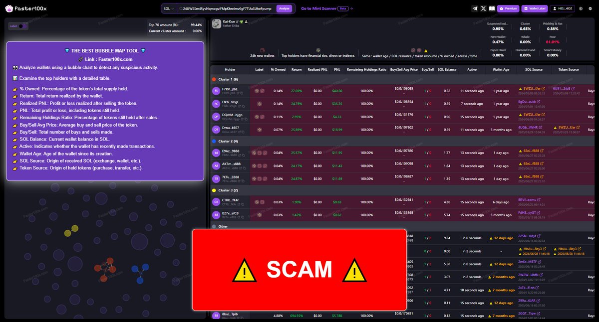 🚨 New token! Check the ANALYSIS! (Screenshot)

$Kai-Kun
24UWSSm45yvNqmogviFMpKhreimv6gF7TUuSUheFpump

🏆 I use Axiom Trade (The best trading tool) – 
axiom.trade/@autorunn
👉 For more info, check the pinned message on my profile. (My Axiom settings are there.)