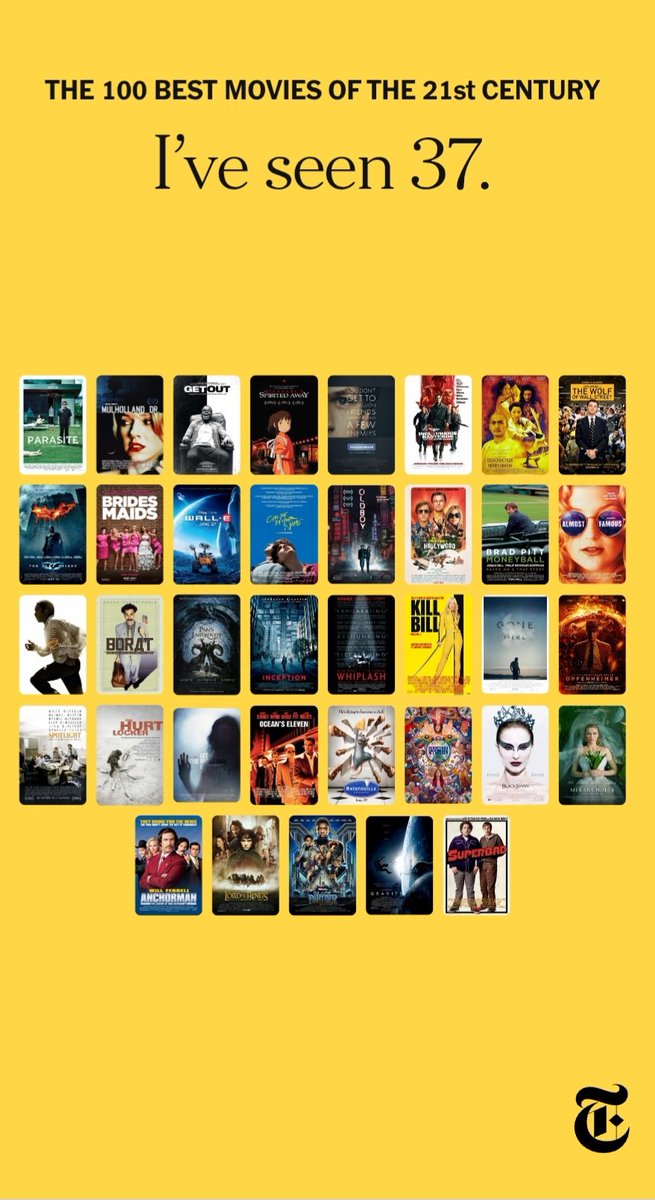 Who the fuck voted bridesmaids for top 100 films of the 21st century .... you suck cuz now a film actually worthy has been pushed out cuz that p.o.s is on it instead