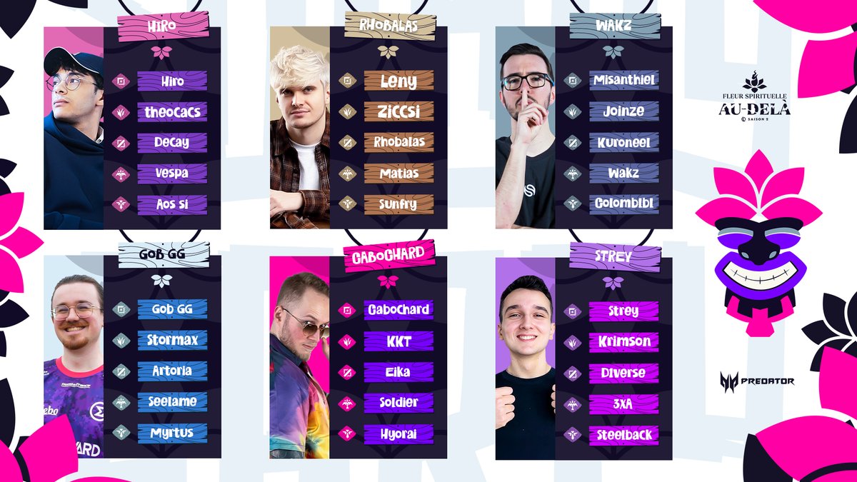 Solary (@solarytv) on Twitter photo Quelle équipe voyez-vous comme favorite dans cette Solary Party ?
👑<a href="/Hiro_LoL9/">Hiro</a>
<a href="/Theocacao01/">Theocacs</a>
<a href="/DecayLoL_/">Decay</a>
<a href="/Vespa_LOL/">Vespa</a>
<a href="/Aos_Sith/">Aos Si</a>
<a href="/lol_Leny/">Leny</a>
<a href="/zicssiflay/">Zicssi</a>
👑 <a href="/Rhobalasv2/">Rhobalas 🐙</a>
<a href="/matiaslaclasse1/">Matiaslaclasse</a>
<a href="/Sunfry_lol/">Sunfry</a>
<a href="/Misanthiel_lol/">Misanthiel</a>
<a href="/Joinzelol/">Joinze 🦧</a>
<a href="/Kuroneel_/">KURONEEL</a>
👑 <a href="/Wakzlol/">Wakz | Solary</a>
<a href="/Colomblbl/">G2 Colomblbl</a>
👑 <a href="/GoB_GG/">GW GoB</a> Quelle équipe voyez-vous comme favorite dans cette Solary Party ?
👑<a href="/Hiro_LoL9/">Hiro</a>
<a href="/Theocacao01/">Theocacs</a>
<a href="/DecayLoL_/">Decay</a>
<a href="/Vespa_LOL/">Vespa</a>
<a href="/Aos_Sith/">Aos Si</a>
<a href="/lol_Leny/">Leny</a>
<a href="/zicssiflay/">Zicssi</a>
👑 <a href="/Rhobalasv2/">Rhobalas 🐙</a>
<a href="/matiaslaclasse1/">Matiaslaclasse</a>
<a href="/Sunfry_lol/">Sunfry</a>
<a href="/Misanthiel_lol/">Misanthiel</a>
<a href="/Joinzelol/">Joinze 🦧</a>
<a href="/Kuroneel_/">KURONEEL</a>
👑 <a href="/Wakzlol/">Wakz | Solary</a>
<a href="/Colomblbl/">G2 Colomblbl</a>
👑 <a href="/GoB_GG/">GW GoB</a>