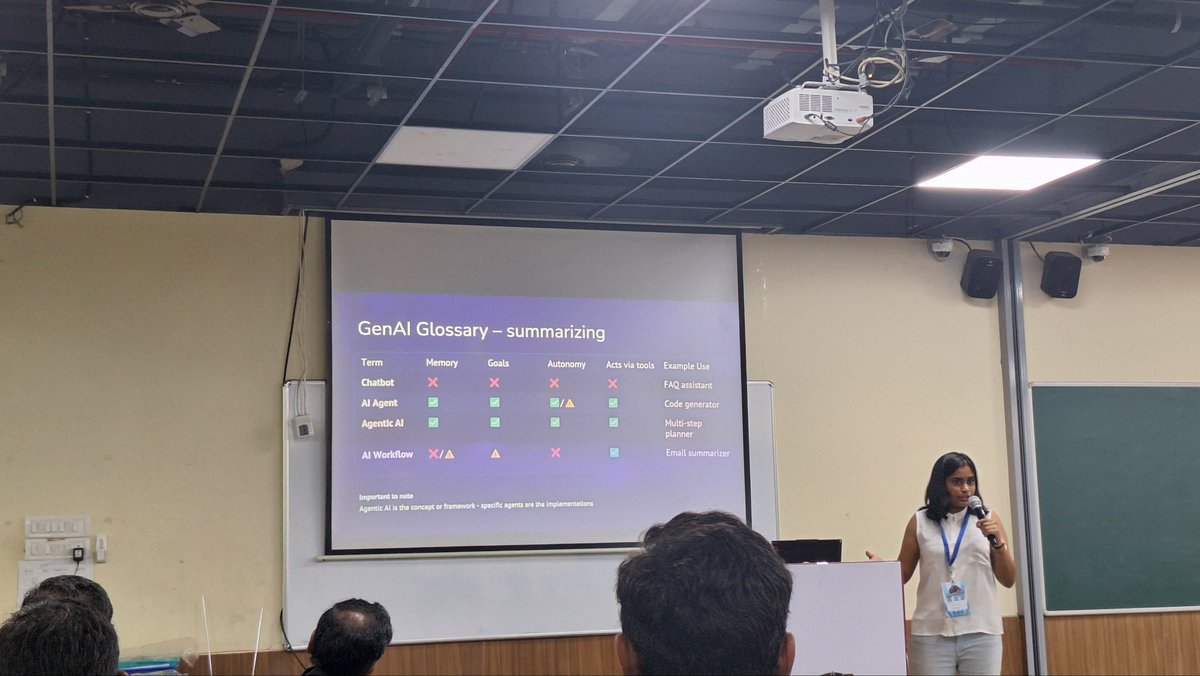 Yash Sanjivkumar Pawar (@yashpawar6849) on Twitter photo AgentCon Mumbai 💛
Fourth Session With The Topic "AI Agents 0 to 1: Build Your Code First AI Agent" by speaker "Asha Holla".
<a href="/dearazure_net/">Dear Azure ☁ - Azure INDIA (az-india) 🇮🇳</a>
#dearazure #agentconmumbai AgentCon Mumbai 💛
Fourth Session With The Topic "AI Agents 0 to 1: Build Your Code First AI Agent" by speaker "Asha Holla".
<a href="/dearazure_net/">Dear Azure ☁ - Azure INDIA (az-india) 🇮🇳</a>
#dearazure #agentconmumbai