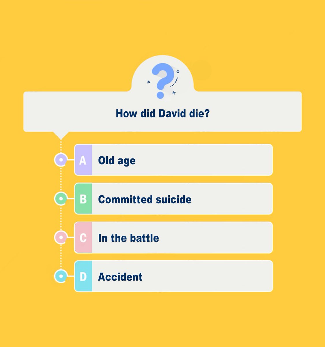 BibleQuizPro's tweet photo. Which is the correct answer?😇 https://t.co/J0tUvbZzVq