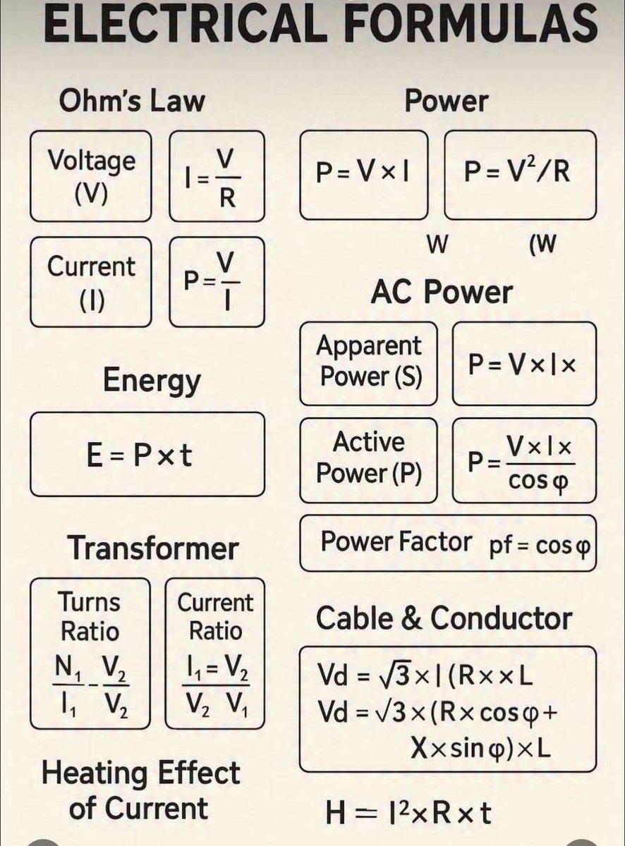 Afghan_Engineer's tweet photo. https://t.co/YtbquPp7VO