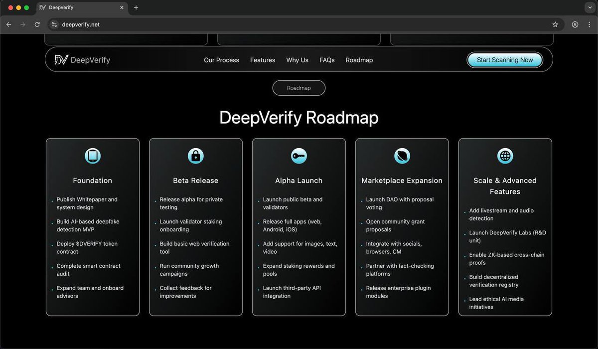 @CryptoKaduna Gm kaduna 
In Era of Ai stay safe with #DVERIFY
<a href="/DeepVAIofficial/">DeepVAI</a> dapp identify plagiarism,hidden links in docs

Verify wether image/Video are real or Ai

Team announce 📢 to deliver Tg bot for fast &amp; easy access to verification process

x.com/deepvaiofficia…
Road map