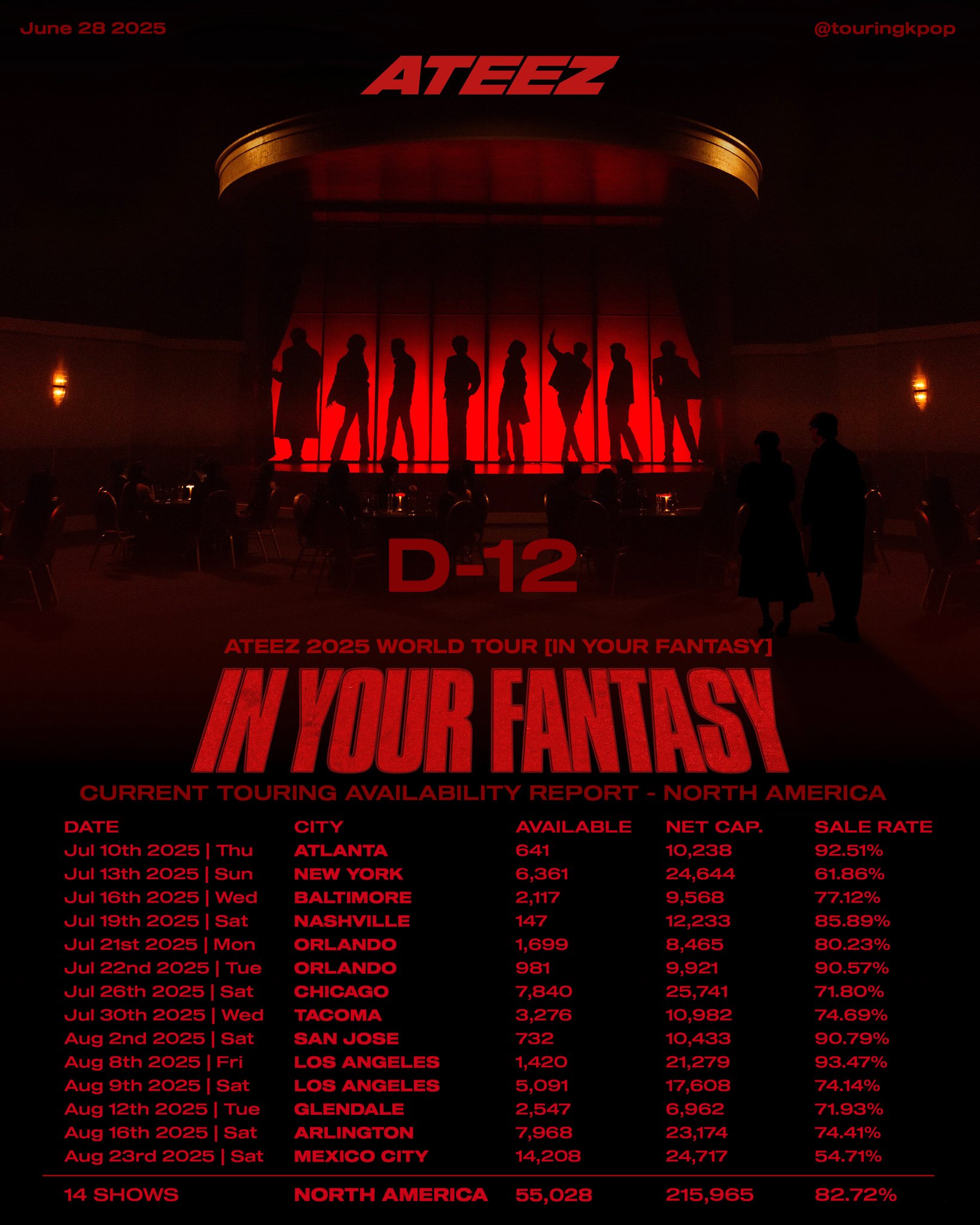 Touring K-Pop on X: 