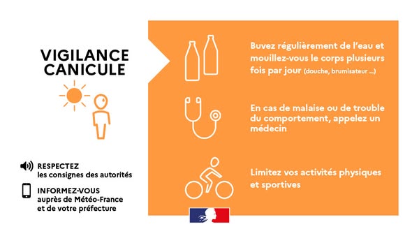 Prefet49's tweet image. 🌞🥵 #canicule
Le #maineetloire repassera en niveau de vigilance ORANGE à compter de dimanche 29 juin 12h00
Il fera encore très chaud, soyez très prudents et adoptez les bons réflexes