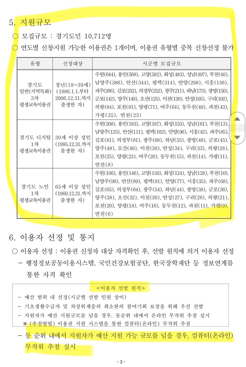 boomae_rang's tweet image. 🕹️경기도 평생교육이용권 신청(~ 7.10)
서울있어서 혹시나 햇더니 경기도도 있음.
1인당 35만원/ 19세 이상/ 총 10,712명모집.  모집 공고 확인허세요.
신청은 ➡️lllcard.kr/gyeonggi