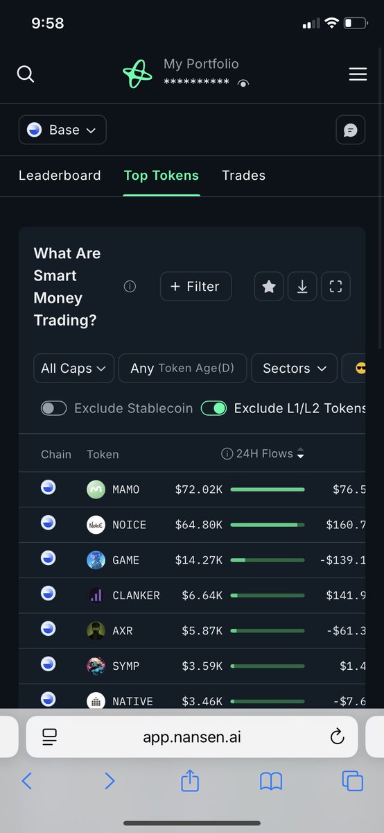 crypt62309's tweet image. Smart money is accumulating $ mamo and $noice on base….. what do they know ?