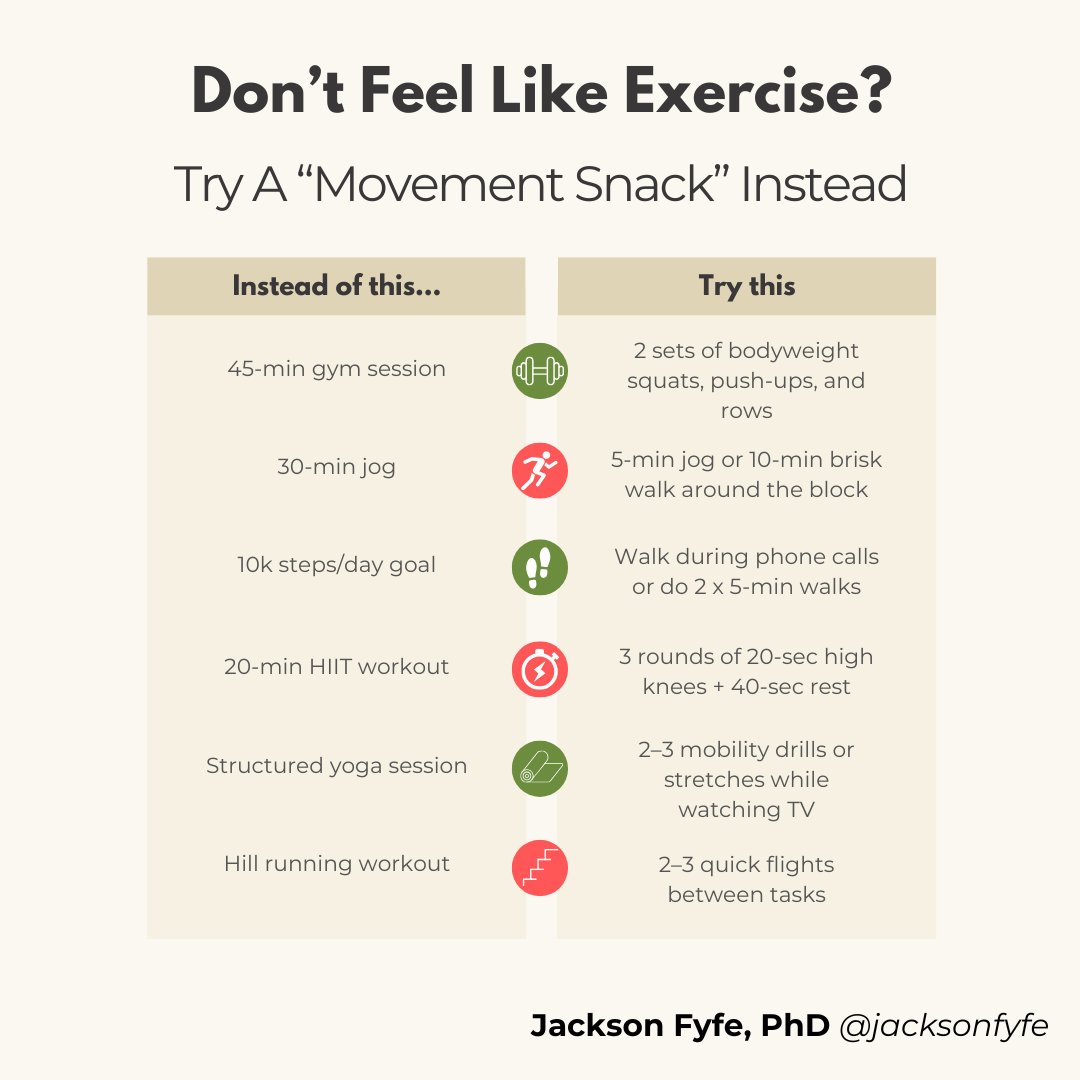 Most people think they need to feel motivated to exercise.

But that mindset only leads to inaction.

Why?

Because movement boosts energy and motivation—not the other way around.

Lowering the bar to action makes it easier to start—and even easier to keep going.