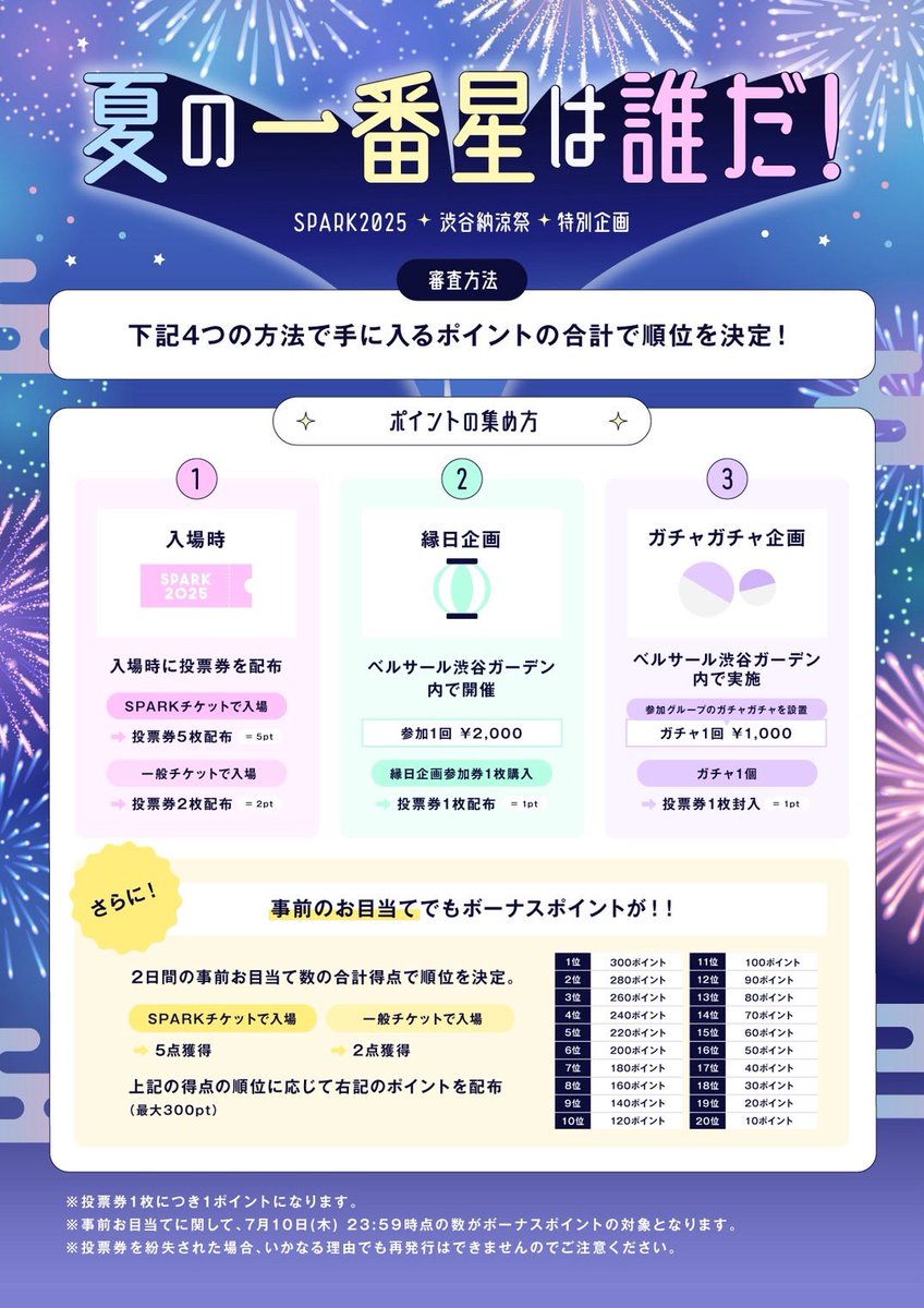 高級素材使用ブランド あいすなっつ【公式】 on X:  キーホルダー・アクリルキーホルダー