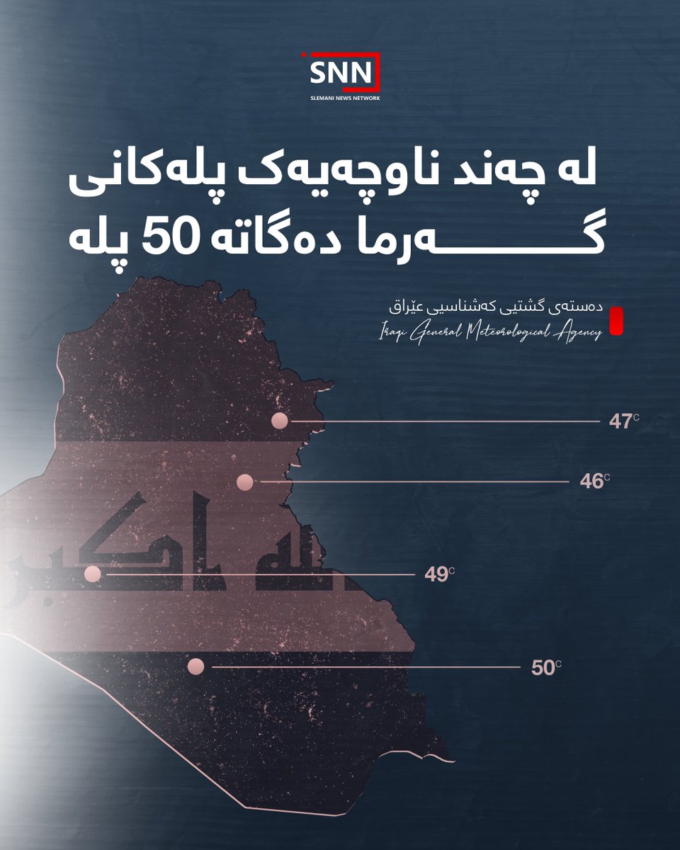snncco's tweet photo. "سبەى پلەکانى گەرما زۆر بەرز دەبن"
دەستەى گشتیی کەشناسيى عێراق رایگەیاند، سبەى یەکشەممە پلەکانى گەرما بەرزدەبنەوە و لە پارێزگاکانى میسان و بەسرە پلەکانى گەرما دەگەنە 50 پلەى سیلیزى.
کەشوهەوا و زیادبوونى شەپۆلەکانى خۆڵبارین دروستکردووە. https://t.co/rdDuXimXEi