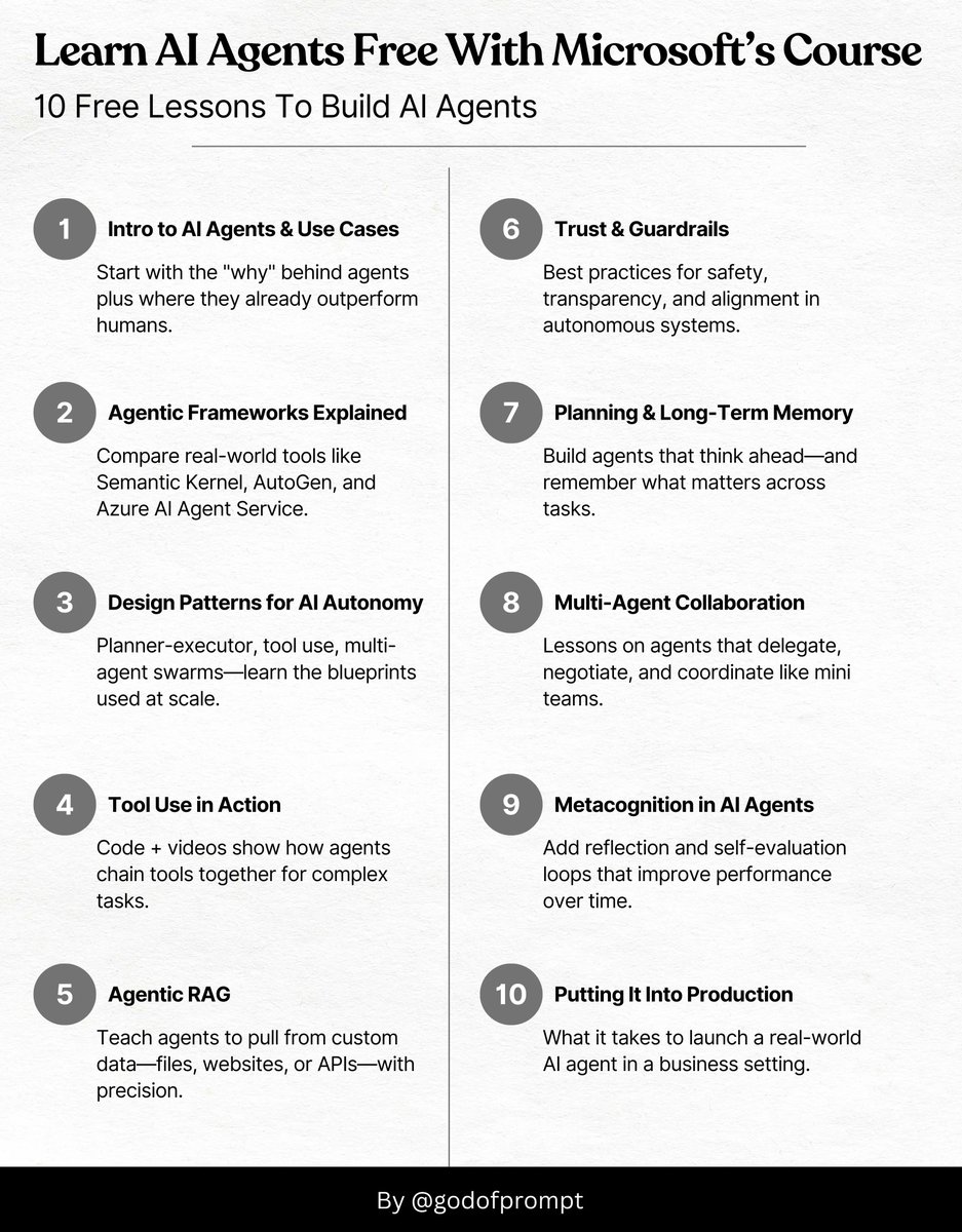 🚨 BREAKING: Microsoft just released a free AI Agent training for beginners.

No paywall. No coding required.

This could change how millions learn AI.

Here’s what’s inside ↓