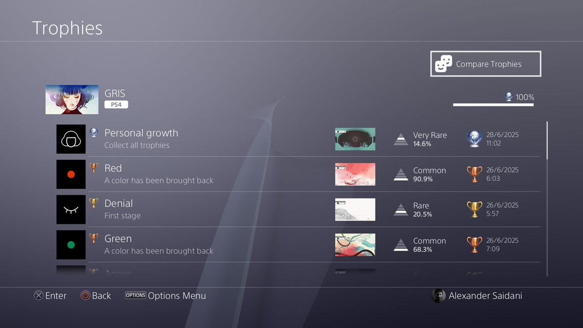 XAlexander_077's tweet photo. Easy and fun game to platinum. Amazing art style with a music that compliments it very well and a level design that never made me board even when I did it again and again for the platinum.
#GRIS https://t.co/CXHtCv9dDu