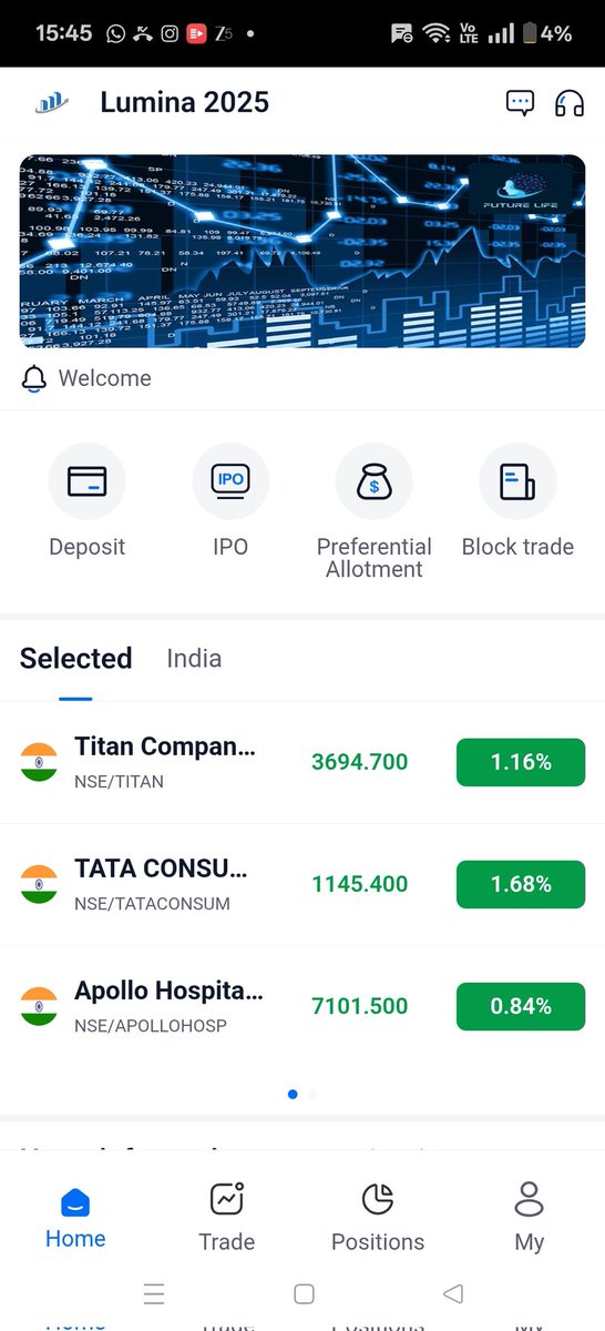 jayasharma10's tweet photo. @zerodha @Nithin0dha some more proofs ...also there is an impersonator posing as @Nithin0dha . Hello is suggesting people to buy certain shares, block trades and IPO subscription. @BlrCityPolice @Cyberdost @RBI pls  bust this scam. Lots of people r losing hard earned money. https://t.co/eroUBaIgXS