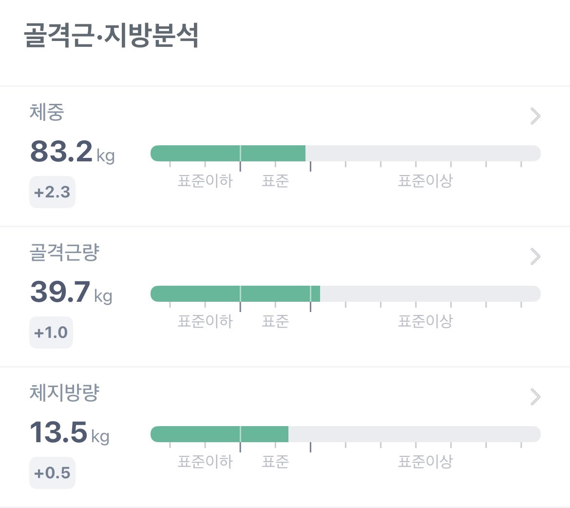 ㅇ (@sonata24157275) on Twitter photo 