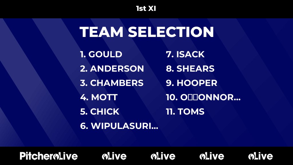 Today's 1st XI team selection #Pitchero
portisheadcc.co.uk/teams/164137/m…