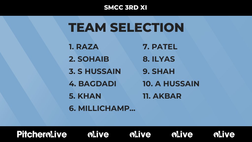 Today's SMCC 3RD XI team selection #Pitchero
pitchero.com/clubs/sheldonm…