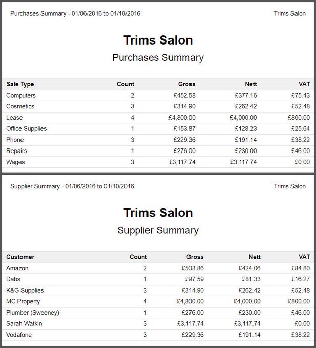 Bookkeeping.Today Bookkeeping Software with Making Tax Digital for VAT.

#FREE for 30 days.  Our summary reports can be sorted several ways to help you dig out the info you need!

#MakingTaxDigital #MTD #bookkeeping #Accounting #Software #SmallBusiness