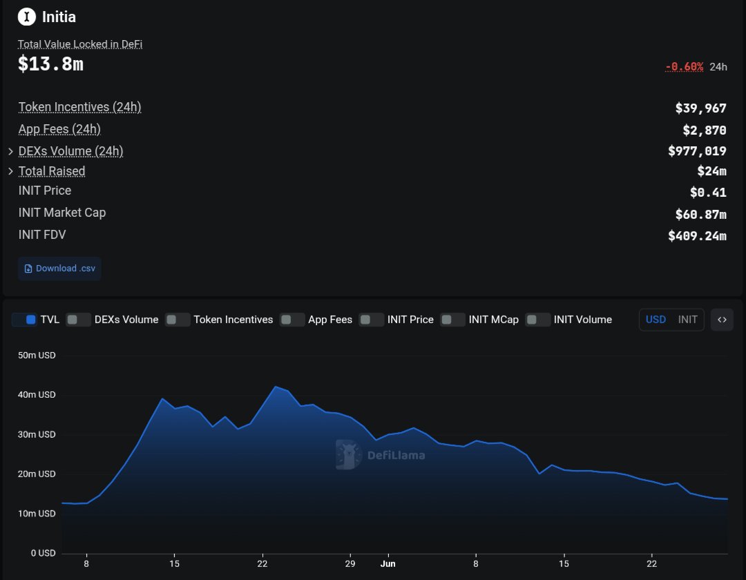 Ed | AirdropGlideApp tweet media