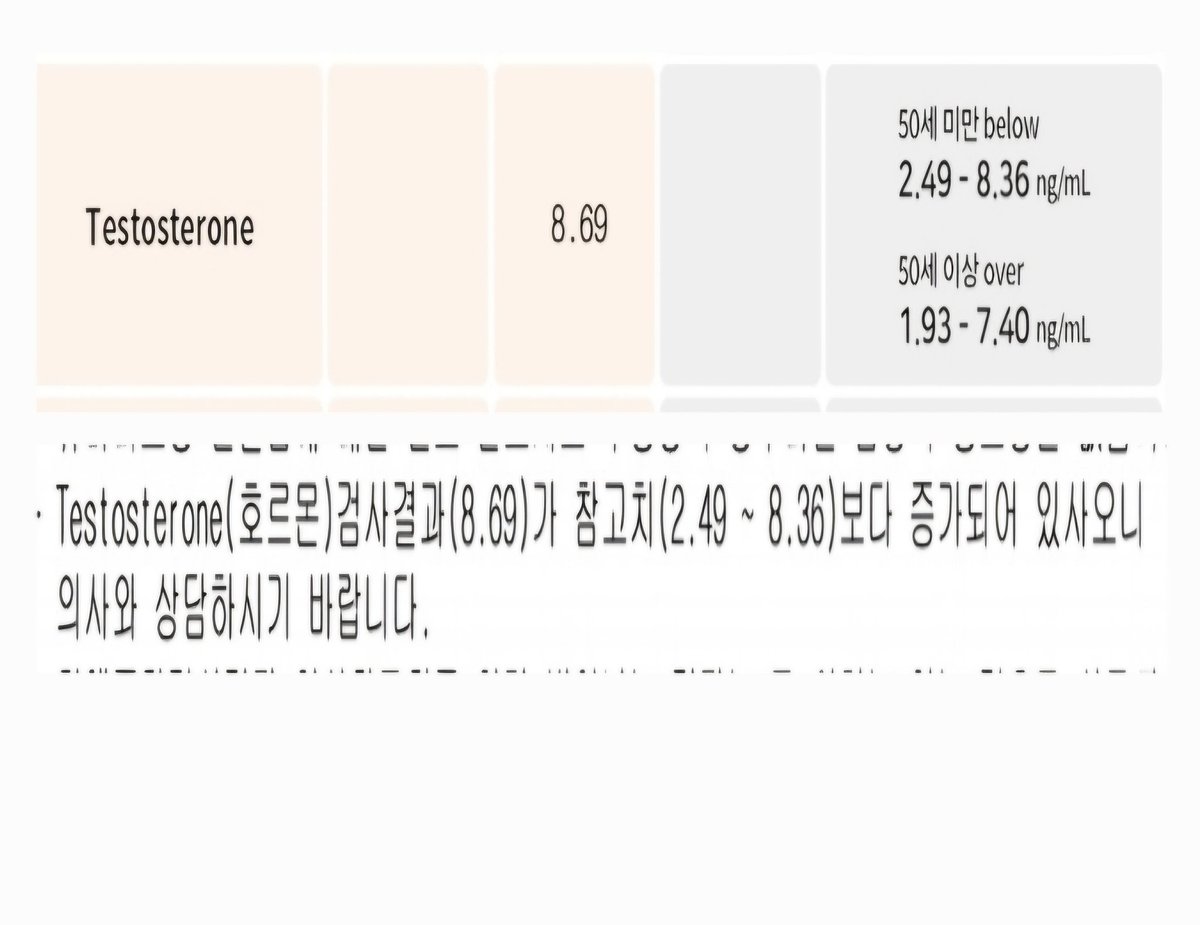 jintdorr's tweet photo. 정지먹고 다시시작!

테스토스테론 호르몬 수치 상위 1%입니다.
체력 좋은 남자 찾는분~

대실시 4번, 숙박시 7번 이상 가능합니다.
허벅지 굵고 강직해요.🍆

외모는 순둥순둥 침대에서는 짐승
전형적인 낮져밤이
동공과 다리 풀려서 만족할 때까지😆

가다실 접종, STD 검사 완료 📝 https://t.co/e0vvSOJifE