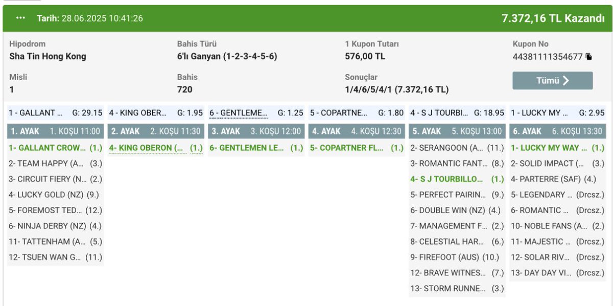 Virajı sonuncu döndü, imansız öyle bir sprint attı ki geldi kazandı ya. 
Son ayakta biraz kıpırdansa iyi harçlık çıkardı.