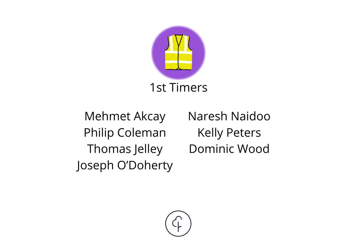 A great day for new volunteers. A big welcome to all of you.

To help out, go to :-
parkrun.org.uk/nonsuch/volunt…

#loveparkrun #lovevolunteering #nonsuchparkrun