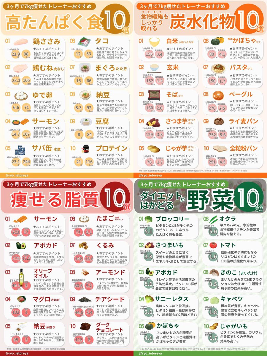 真夜中のおだんご tweet media