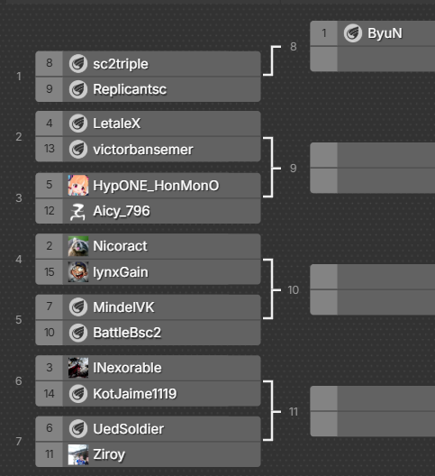 Ladder Legends (@ladderlegend) on Twitter photo Hello Starcraft fans!
Today is an exciting day for our friends and partners over at <a href="/CSOesport/">CSO eSports</a>. They are hosting an open cup for some fantastic players, all competing for an elevated prize pool and a chance to earn OSC points.
Keep an eye out for our streams and come say hi! Hello Starcraft fans!
Today is an exciting day for our friends and partners over at <a href="/CSOesport/">CSO eSports</a>. They are hosting an open cup for some fantastic players, all competing for an elevated prize pool and a chance to earn OSC points.
Keep an eye out for our streams and come say hi!