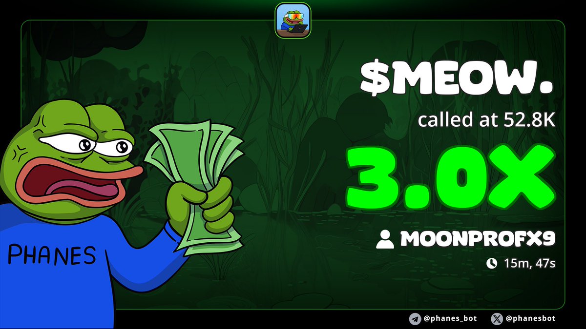 wizardcallz_'s tweet photo. 💸 3.0x IN 15 MINS ‼️
$MEOW was called at 52.8K and it ROARED.
We print money while others chase shadows.
MOONPROFX9 doesn’t miss.
⏳ Blink and you're late → https://t.co/fzyf9X55uF
#CryptoAlerts #PhanesBot #MoonProfits #MEOWCoin #DeFiWinners
#Solana
#memecoin✓ https://t.co/uGa057KreV
