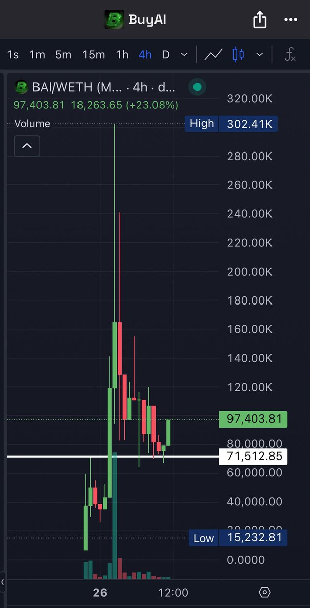 Ez Money tweet media