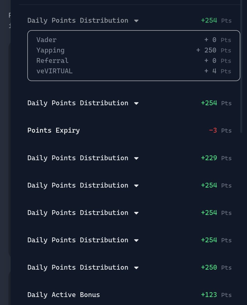 Is this fair?  1 week receiving virtual points no progress
On <a href="/virtuals_io/">Virtuals Protocol</a>

How many points do you have today, don't make me jealous 😑

#VirtualsProtocol #Yapping