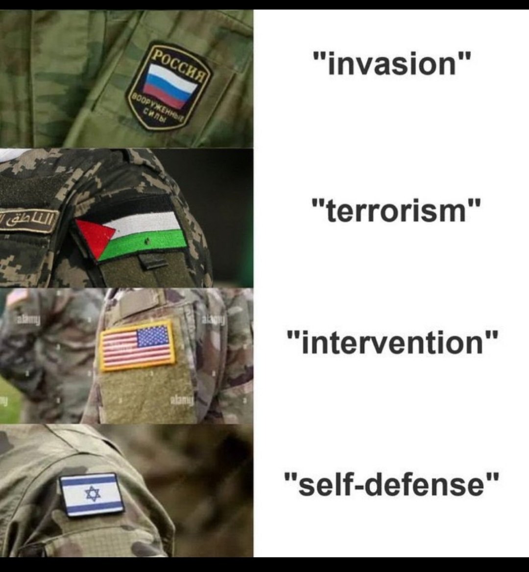 Is this accurate?