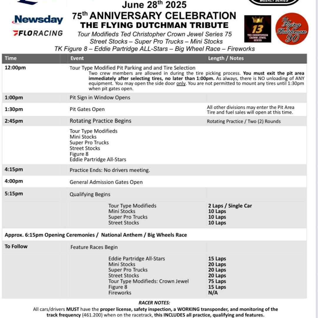 Riverhead Raceway (@riverheadracewy) on Twitter photo 