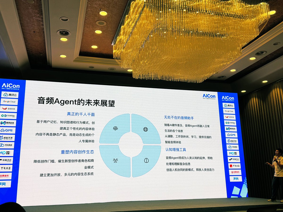 cellinlab's tweet image. 下周有个活动分享,准备讲
《AI播客:从小宇宙到大爆炸》
在北京,感兴趣小伙伴来面基,活动见评论区
#AICon #InfoQ