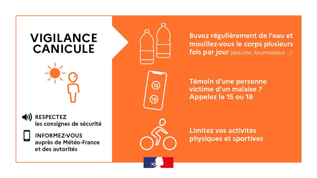 🟠 #canicule 
Le département des Pyrénées-Atlantiques passera en vigilance orange canicule à compter de dimanche 29 juin 2025, à 12h, jusqu'à mardi 1er juillet à 23h59 au moins.

Selon les prévisions de <a href="/meteofrance/">Météo-France</a>, les températures devraient continuer à progresser et seront