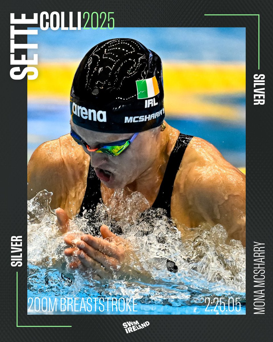 𝗦𝗜𝗟𝗩𝗘𝗥 𝗙𝗢𝗥 𝗠𝗖𝗦𝗛𝗔𝗥𝗥𝗬

It's another Silver Medal! This time for Mona McSharry in the 200m Breaststroke in Rome.

McSharry closes the meet in 2:25.05. All eyes now on Singapore!

#TeamIreland