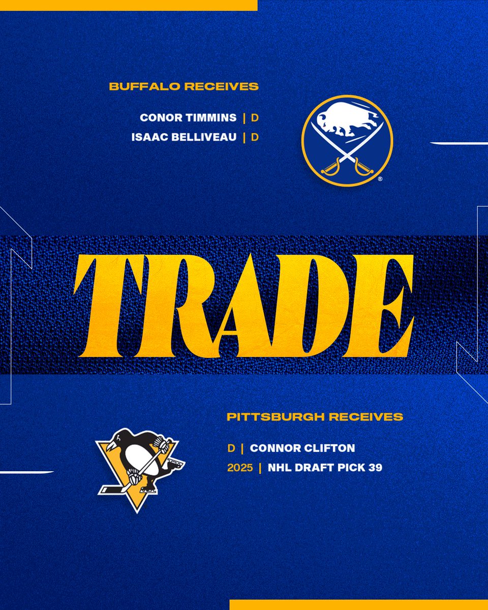 BuffaloSabres's tweet image. We have acquired defensemen Conor Timmins and Isaac Belliveau from the Pittsburgh Penguins in exchange for Connor Clifton and the 39th overall pick in the 2025 NHL Draft.

Details → bufsabres.co/4ki5IcN

#LetsGoBuffalo