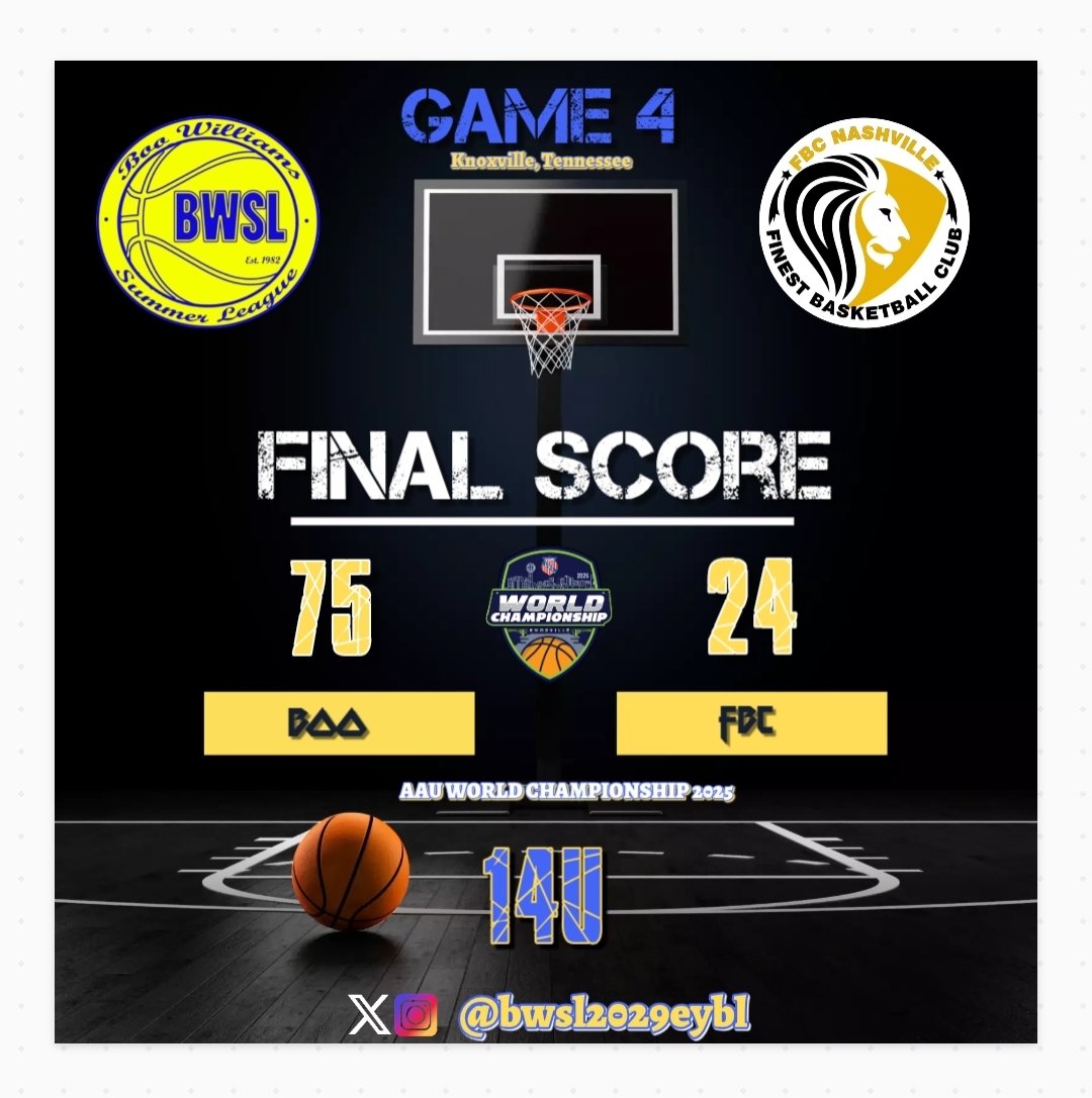 Boo Williams 2029 JR EYBL 💙💛 (@bwsl2029eybl) on Twitter photo Championships...... We not finished‼️
<a href="/aaugirls_bball/">AAU Girls Basketball</a> <a href="/AAU_Basketball/">AAU Basketball</a>
4-0 working on things. Getting better every game 😤 Championships...... We not finished‼️
<a href="/aaugirls_bball/">AAU Girls Basketball</a> <a href="/AAU_Basketball/">AAU Basketball</a>
4-0 working on things. Getting better every game 😤