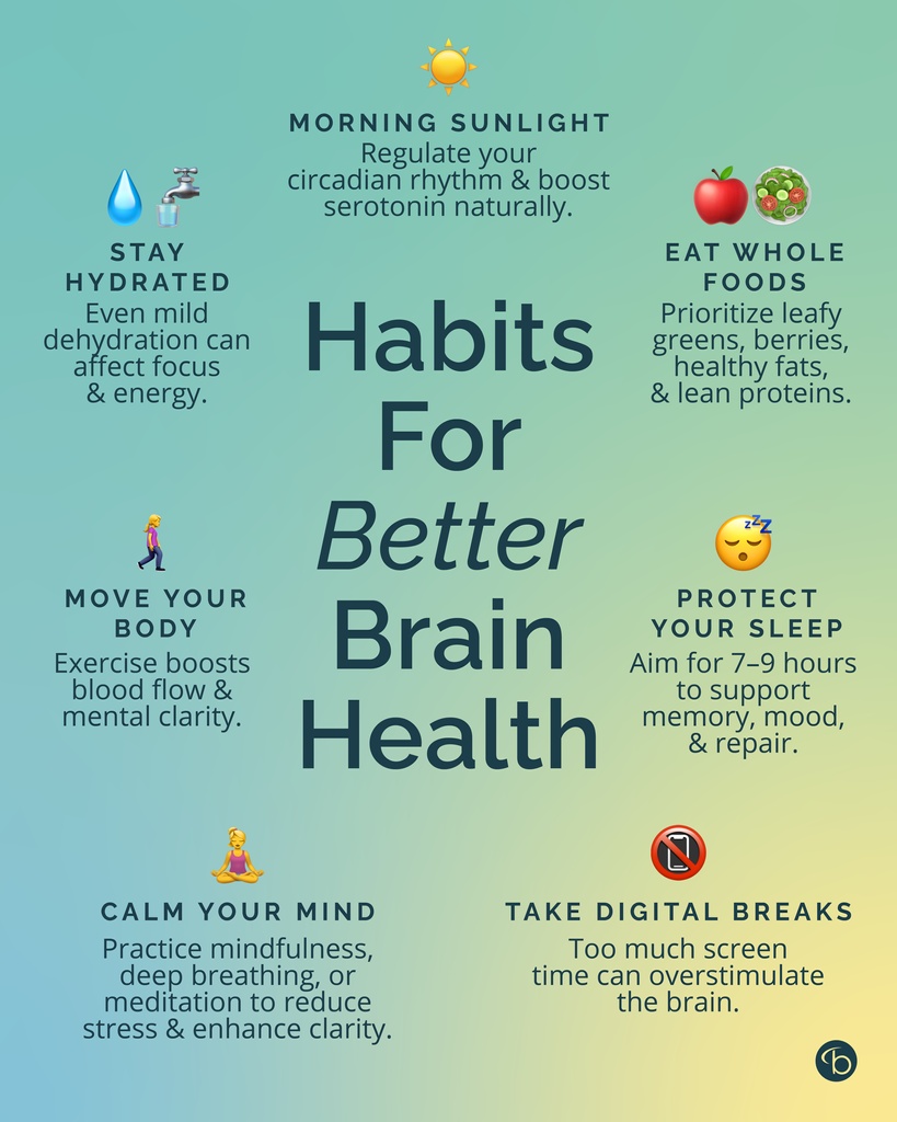 ✨ These daily habits help support mood, memory, and mental clarity so you can feel and function your best. Save this checklist and start small. 

Your brain will thank you. 💪

#brainhealth #mentalwellness #healthyhabits