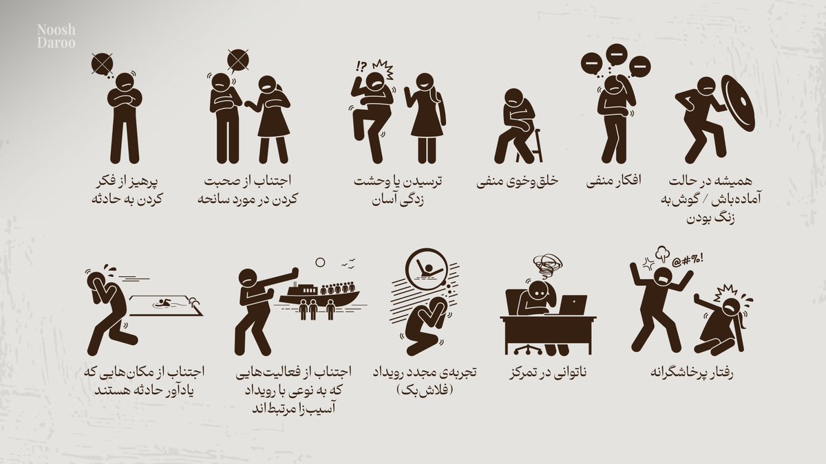 آیا در اثر تجربه‌ی جنگ و انفجار دچار اختلال استرس پس از سانحه (PTSD) شده‌ایم؟

✍️ مهرنوش مهدوی – روانشناس بالینی

روز ۲۷ ژوئن (۶ تیر)، به عنوان روز جهانی آگاهی از اختلال استرس پس از سانحه نام‌گذاری شده. هدف از این روز، افزایش شناخت عمومی نسبت به این اختلال روانی است؛ با این امید