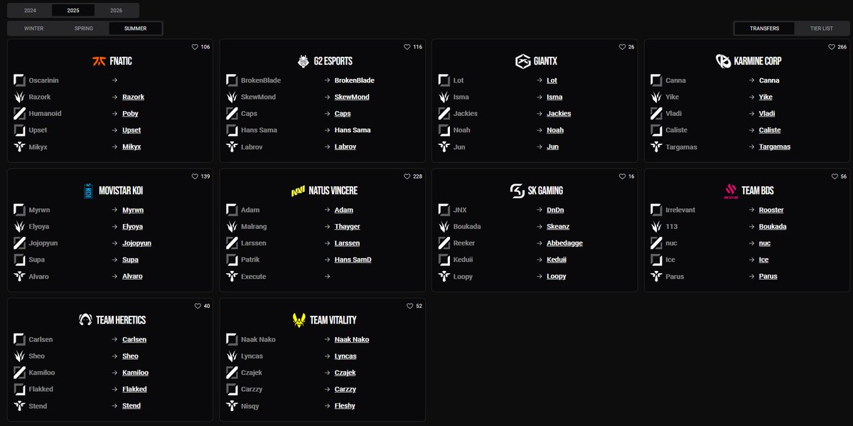 Sheep Esports tweet media