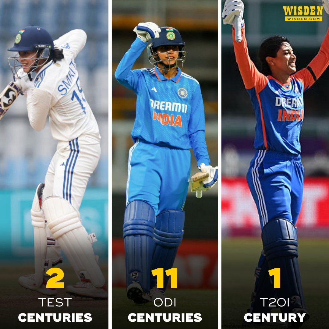 Paving her own way, smashing record after record ! 
The 🐐 
#SmritiMandhana