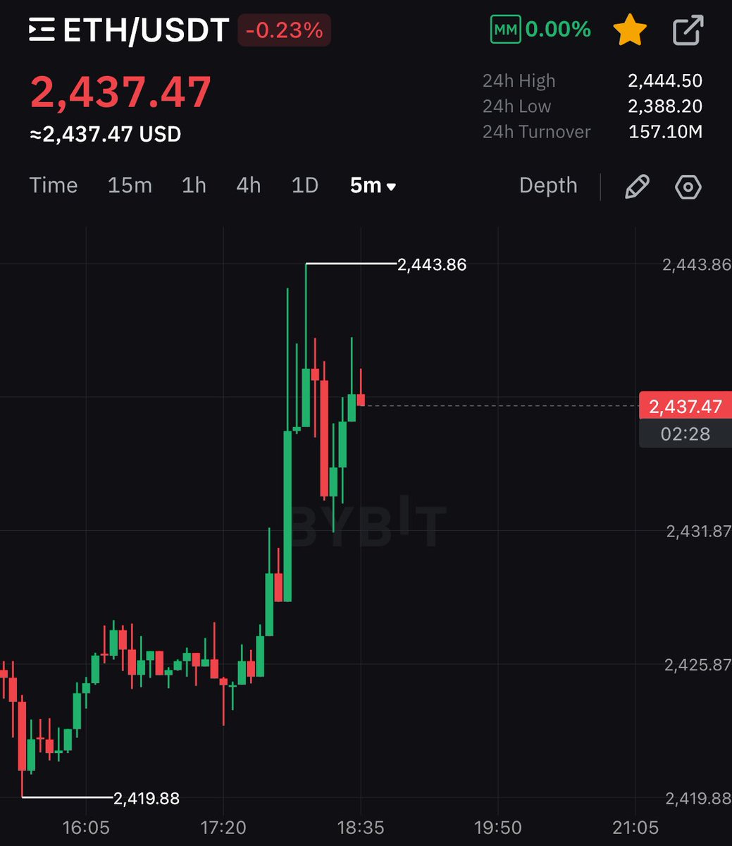 CryptoGoos tweet media