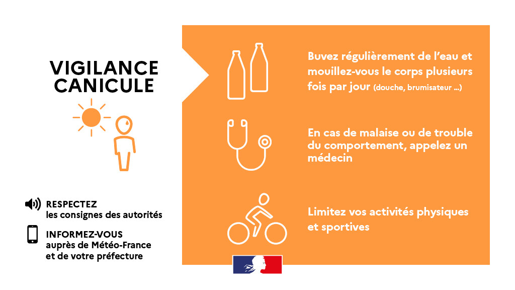 🟠#VigilanceOrange CANICULE 🟠

<a href="/meteofrance/">Météo-France</a> place le département du Puy-de-Dôme au niveau de vigilance ORANGE « CANICULE », à compter de demain, dimanche 29 juin 2025, à 12h00.

🎯 En raison de cet épisode de chaleur, le préfet du Puy-de-Dôme, active le niveau 3 « alerte