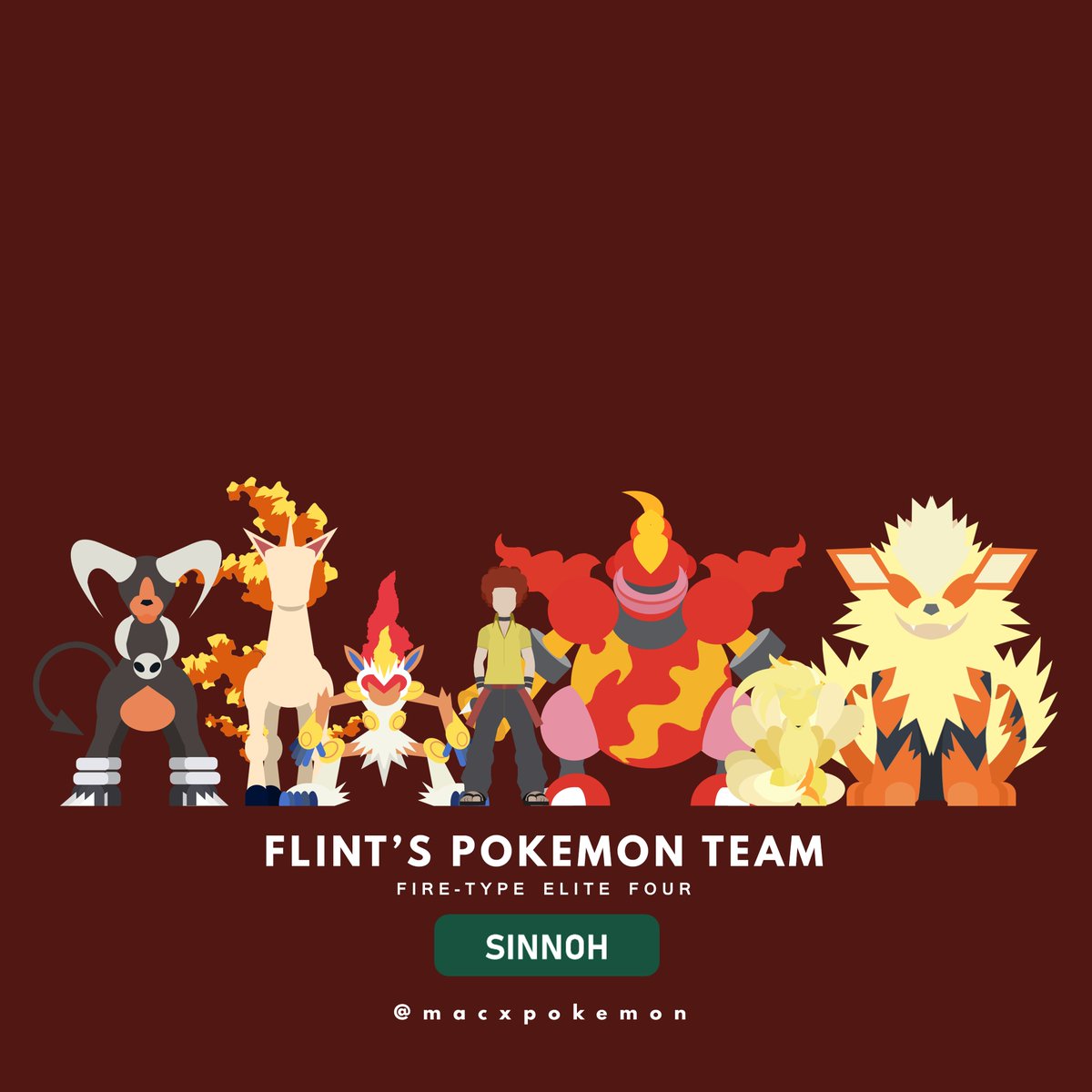 macxpkmn's tweet image. Elite Four Flint's Pokémon Team