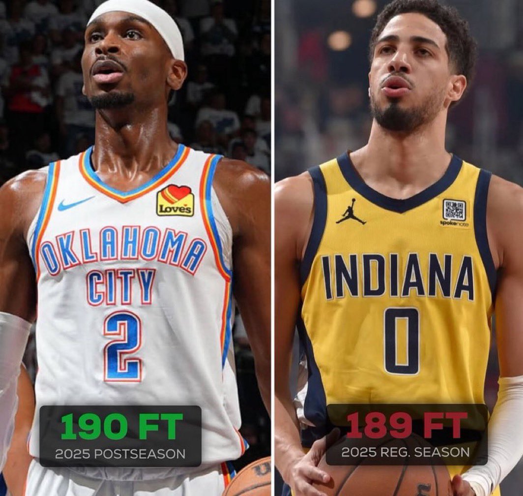 This stat is WILD.