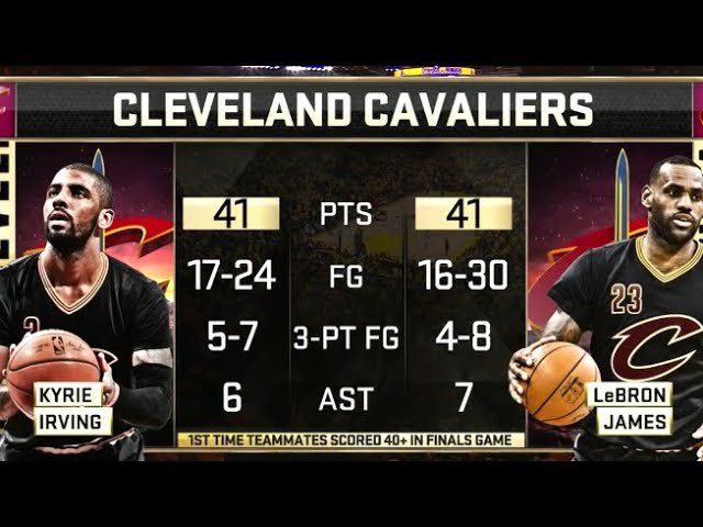 Mark (@_markmcl) on Twitter photo Deion Sanders and Lavar Ball at this time next year tearing down greater Cleveland sports groups <a href="/923TheFan/">92.3 The Fan</a> Deion Sanders and Lavar Ball at this time next year tearing down greater Cleveland sports groups <a href="/923TheFan/">92.3 The Fan</a>