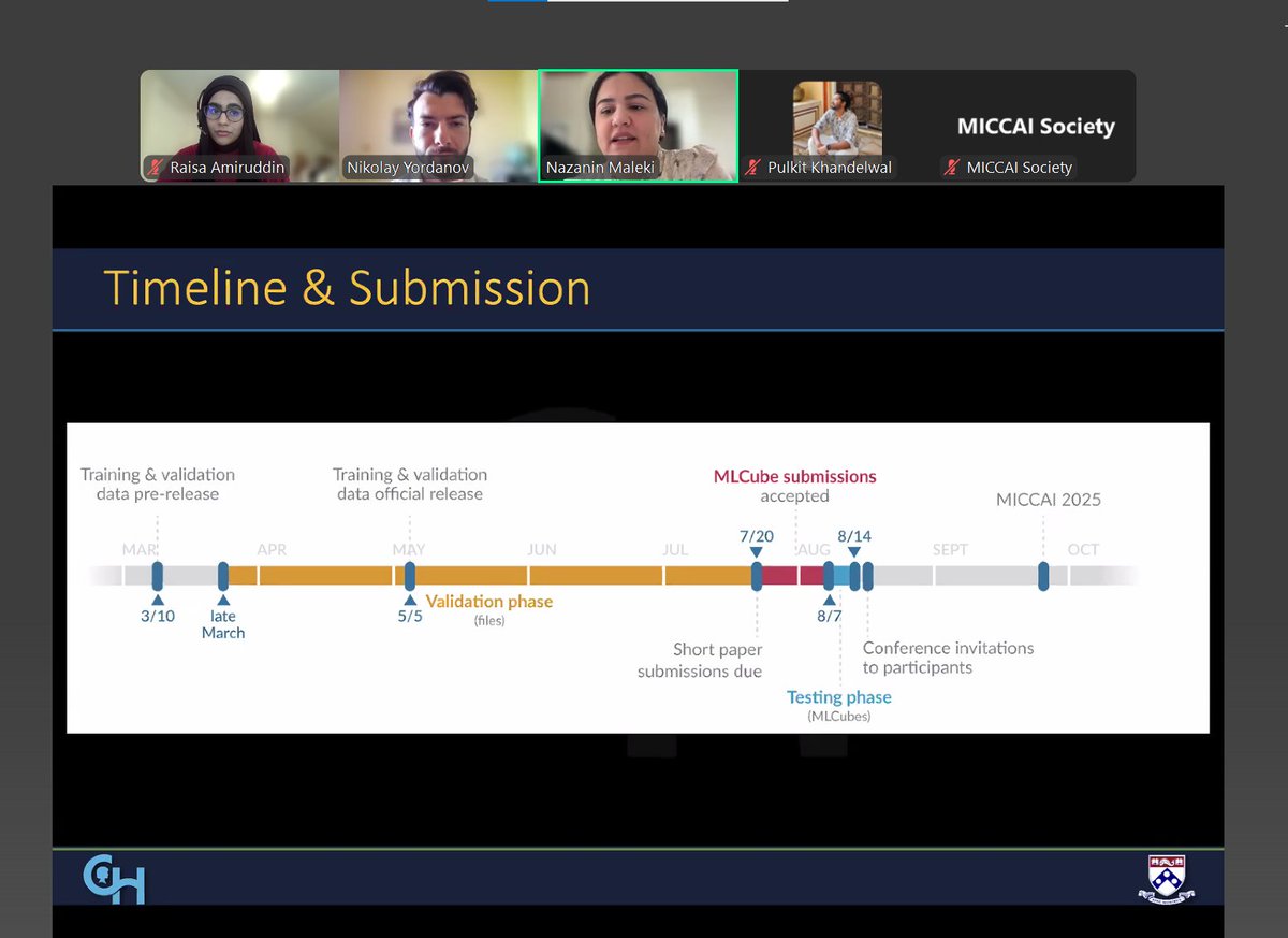 BraTS_Education's tweet photo. @RMiccai @MICCAI_Society
Wonderful to join the RISE summer program to discuss the BraTS Lighthouse Challenge! @MariamAboian @MalekiNazanin @RaisaAmiruddin @NickJordanov 
Submit your algorithms and short papers. Go to MICCAI'25!

Want to learn how? Join our workshop tomorrow! https://t.co/jIeBRANkzu