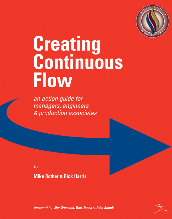 LeanDotOrg's tweet image. This workbook explains in simple, step-by-step terms how to introduce and sustain lean flows of material and information in pacemaker cells and lines, a prerequisite for achieving a lean value stream.

Grab a copy today! hubs.li/Q03t9S8B0

#Continuous #Flow #LeanThinking