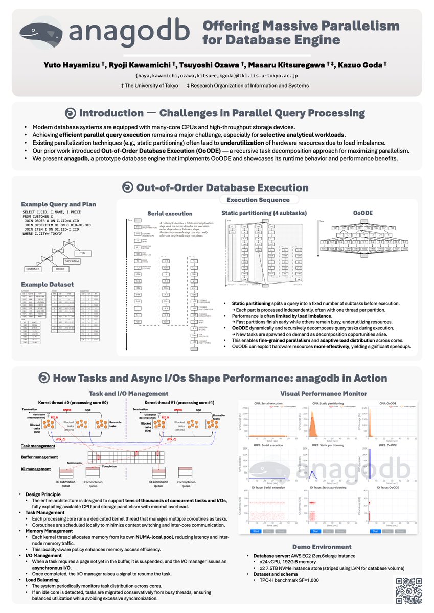 SIGMOD 2025 で研究室で開発しているanagodbのデモ発表をしてきました!