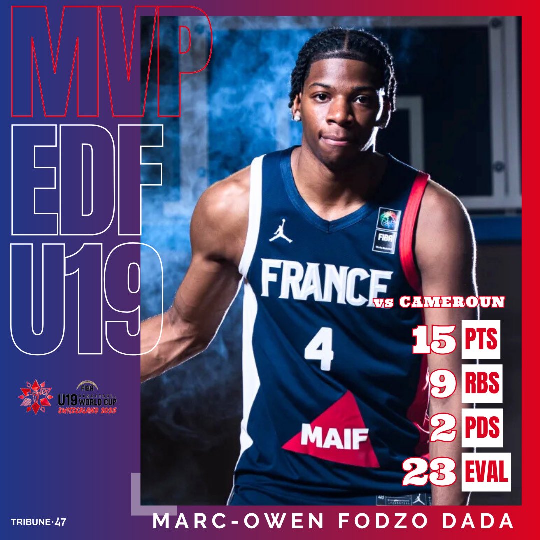 Aujourd’hui, les U19 ont démarré leur mondial par une large victoire contre le Cameroun (50-75).

Prochain match demain à 20h contre les États-Unis

📸 FIBA